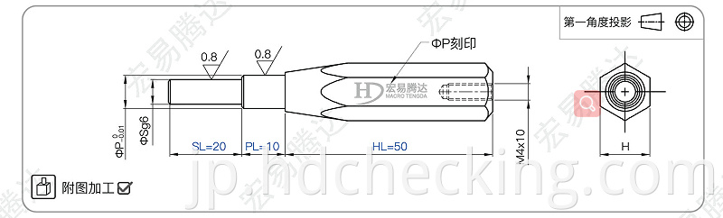 Inspection Checking Pins Sizes